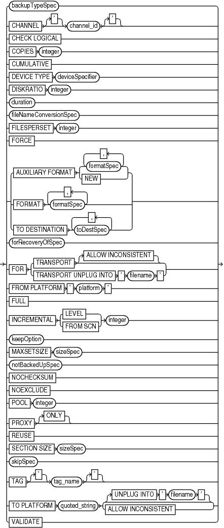 Description of backupoperand.eps follows Description of backupoperand.eps follows