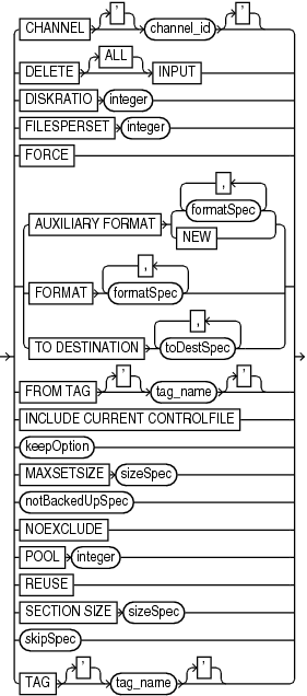 Description of backupspecoperand.eps follows Description of backupspecoperand.eps follows