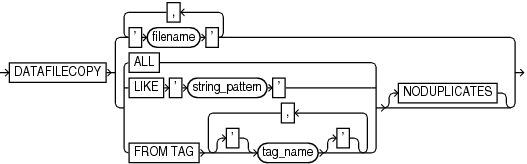 Description of datafilecopyspec.eps follows Description of datafilecopyspec.eps follows