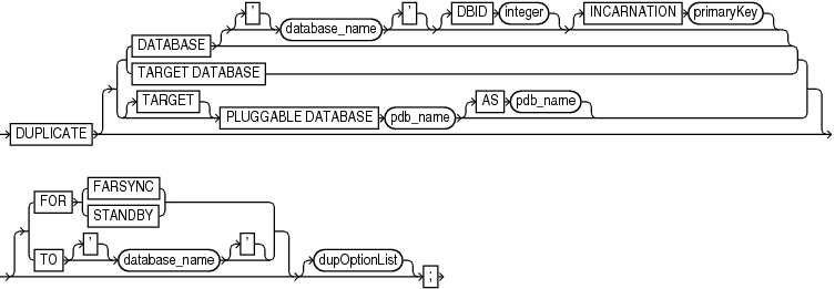 Description of duplicate.eps follows Description of duplicate.eps follows