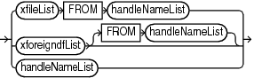 Description of foreignfilespec.eps follows Description of foreignfilespec.eps follows
