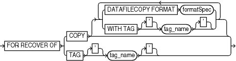 Description of forrecoveryofspec.eps follows Description of forrecoveryofspec.eps follows