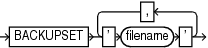 Description of handlenamelist.eps follows Description of handlenamelist.eps follows