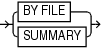 Description of listbackupoption.eps follows Description of listbackupoption.eps follows