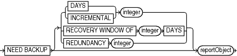 Description of needbackupoption.eps follows Description of needbackupoption.eps follows