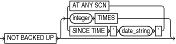 Description of notbackedupspec.eps follows Description of notbackedupspec.eps follows