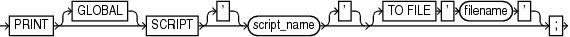 Description of printscript.eps follows Description of printscript.eps follows