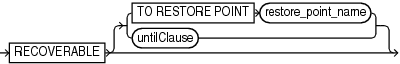 Description of recoverableclause.eps follows Description of recoverableclause.eps follows