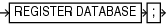 Description of register.eps follows Description of register.eps follows