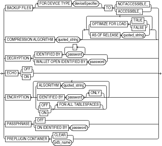 Description of setrmanoption.eps follows Description of setrmanoption.eps follows
