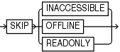 Description of skipspec.eps follows Description of skipspec.eps follows