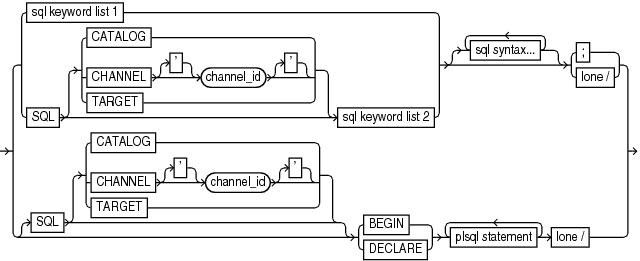 Description of sqlcommand.eps follows Description of sqlcommand.eps follows