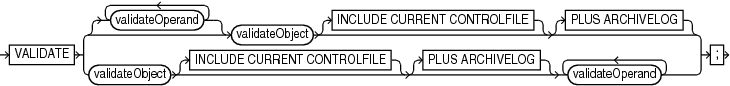 Description of validate.eps follows Description of validate.eps follows
