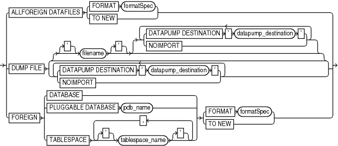 Description of xfilelist.eps follows Description of xfilelist.eps follows