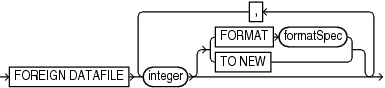 Description of xforeigndflist.eps follows Description of xforeigndflist.eps follows
