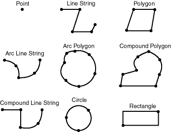 Description of Figure 1-1 follows Description of Figure 1-1 follows