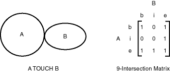 Description of Figure 1-5 follows Description of Figure 1-5 follows