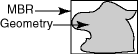 Description of Figure 1-3 follows Description of Figure 1-3 follows