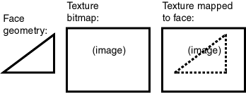 Description of Figure 1-11 follows Description of Figure 1-11 follows