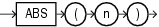 Description of abs.eps follows Description of abs.eps follows