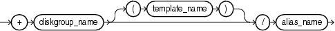 Description of alias_file_name.eps follows Description of alias_file_name.eps follows