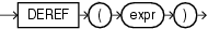 Description of deref.eps follows Description of deref.eps follows