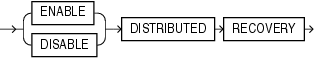 Description of distributed_recov_clauses.eps follows Description of distributed_recov_clauses.eps follows