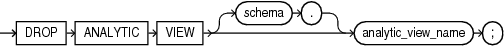 Description of drop_analytic_view.eps follows Description of drop_analytic_view.eps follows