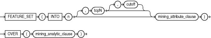 Description of feature_set_analytic.eps follows Description of feature_set_analytic.eps follows