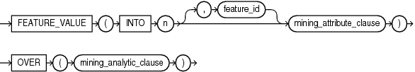 Description of feature_value_analytic.eps follows Description of feature_value_analytic.eps follows