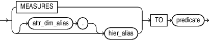 Description of filter_clause.eps follows Description of filter_clause.eps follows