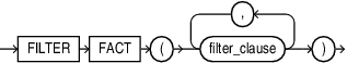 Description of filter_clauses.eps follows Description of filter_clauses.eps follows
