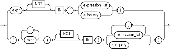 Description of in_condition.eps follows Description of in_condition.eps follows