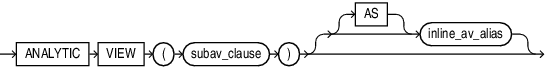Description of inline_analytic_view.eps follows Description of inline_analytic_view.eps follows