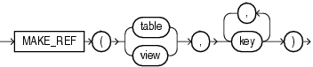 Description of make_ref.eps follows Description of make_ref.eps follows