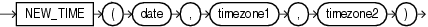 Description of new_time.eps follows Description of new_time.eps follows