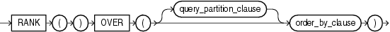 Description of rank_analytic.eps follows Description of rank_analytic.eps follows