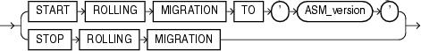 Description of rolling_migration_clauses.eps follows Description of rolling_migration_clauses.eps follows