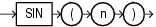 Description of sin.eps follows Description of sin.eps follows