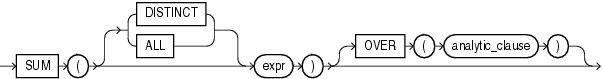 Description of sum.eps follows Description of sum.eps follows