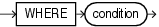 Description of where_clause.eps follows Description of where_clause.eps follows