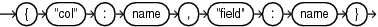 Description of colmap_entry.eps follows Description of colmap_entry.eps follows