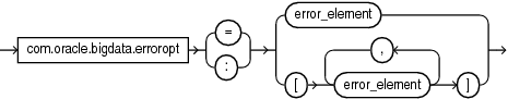 Description of erroropt.eps follows Description of erroropt.eps follows