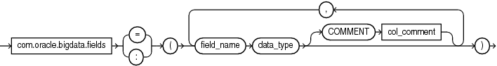 Description of fields.eps follows Description of fields.eps follows