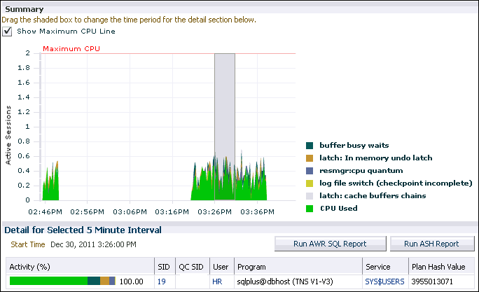 Description of sql_details_activity.gif follows Description of sql_details_activity.gif follows