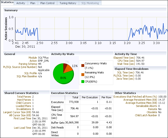Description of sql_details_statistics.gif follows Description of sql_details_statistics.gif follows