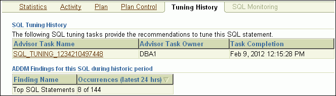 Description of sql_details_tuning.gif follows Description of sql_details_tuning.gif follows