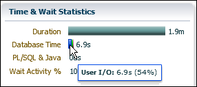 Description of time_stats.gif follows Description of time_stats.gif follows