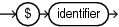 Description of Figure B-15 follows Description of Figure B-15 follows