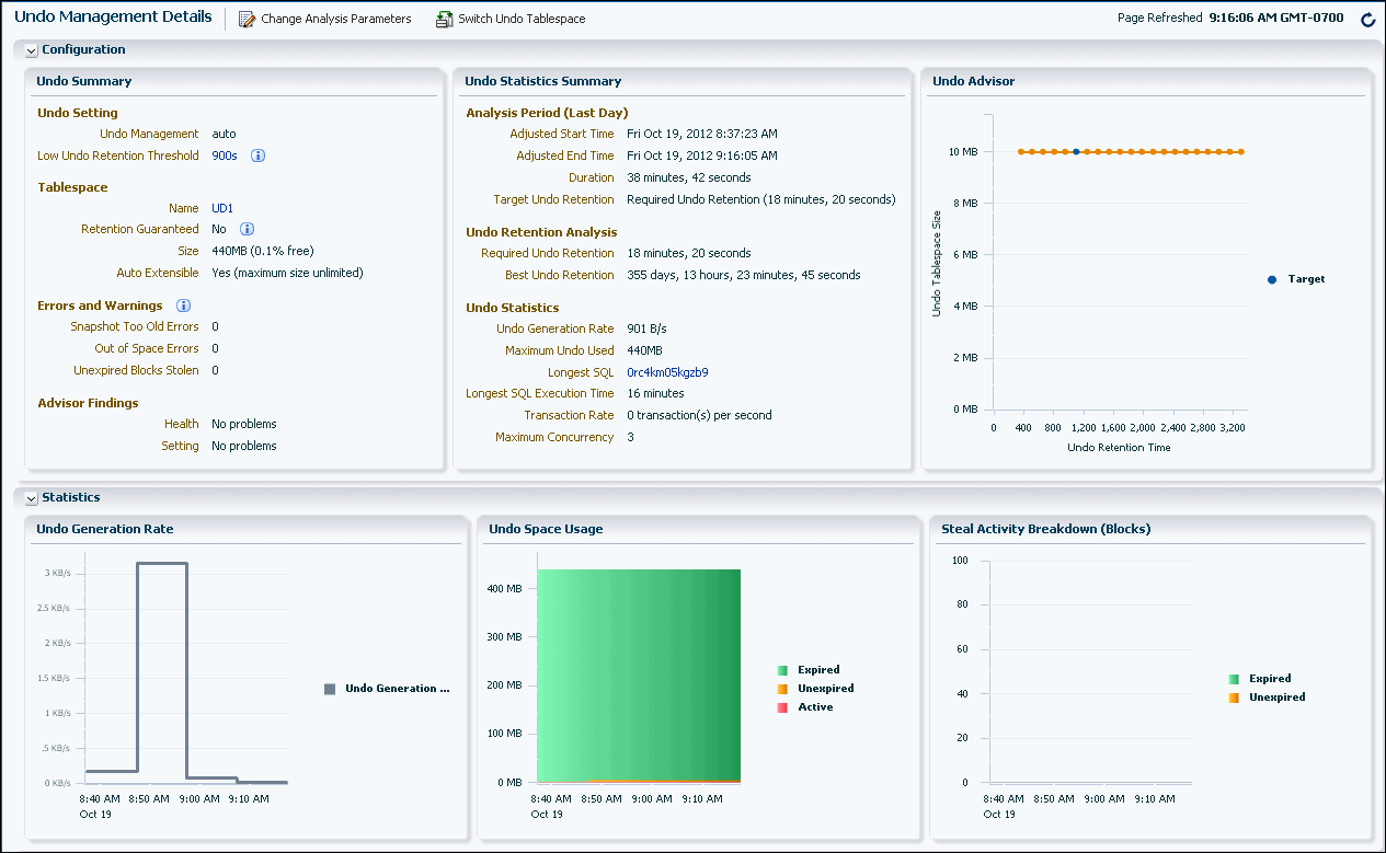 Description of exp_undo_mgmt_details_new.gif follows Description of exp_undo_mgmt_details_new.gif follows